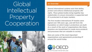 Global_Intellectual_Property_Cooperation_620x350